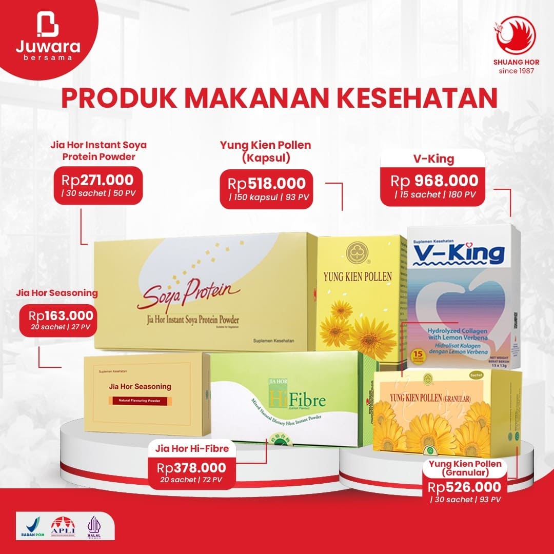 Gambar Produk Lainnya dari Agen Kopi SH Juwara Cafe